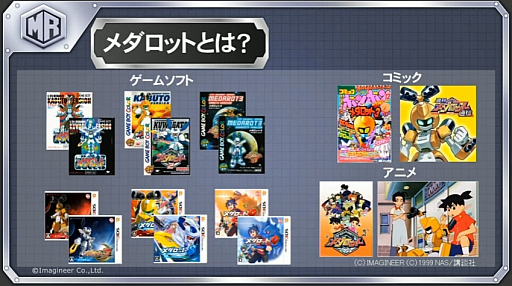 画像ギャラリー No.004のサムネイル画像 / ［TGS 2020］「メダロット クラシックス プラス」，すべてのパーツを網羅する“メダアルバム”機能も初披露された4GamerLiveレポート