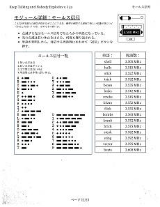 画像ギャラリー No.040のサムネイル画像 / 2人プレイ専用ゲームは,1人でもクリアできるのか? そして楽しめるのか? 究極のぼっちプレイに挑んだレポートをお届け