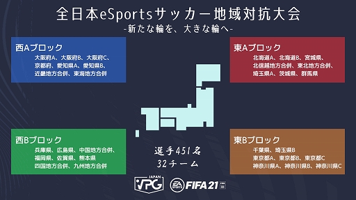 画像ギャラリー No.004のサムネイル画像 / 「FIFA 21」“全日本eSportsサッカー地域対抗大会”がオンラインで開催。9月には決勝トーナメントやオールスターズ戦も