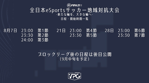 画像ギャラリー No.005のサムネイル画像 / 「FIFA 21」“全日本eSportsサッカー地域対抗大会”がオンラインで開催。9月には決勝トーナメントやオールスターズ戦も