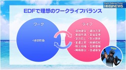 画像ギャラリー No.006のサムネイル画像 / 「地球防衛軍6」の6thトレイラー“期間限定!? EDFスーパースカウト情報！”が公開に。PS5などが当たるTwitterキャンペーンを実施中