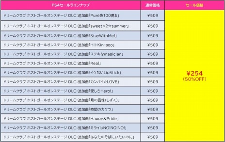 画像ギャラリー No.004のサムネイル画像 / PS5/PS4「地球防衛軍6」の通常版が30％オフ。ディースリー・パブリッシャーの“歳末感謝セール！”が開催に