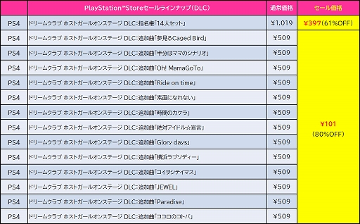 画像ギャラリー No.008のサムネイル画像 / 「地球防衛軍6」は45%オフ,「地球防衛軍5」は75%オフ。「SAMURAI MAIDEN」「Ed-0: Zombie Uprising」などもラインナップ