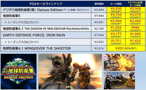 画像ギャラリー No.009のサムネイル画像 / 「地球防衛軍」シリーズや「お姉チャンバラORIGIN」がセール中。PS Storeの“TOKYO GAME SHOW SALE”にD3Pが参加