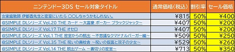 画像ギャラリー No.004のサムネイル画像 / 「デジボク地球防衛軍」ほか，Switch/3DS向けDLソフトを対象としたディースリー・パブリッシャーの“旧正月セール”が開催