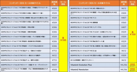 画像ギャラリー No.003のサムネイル画像 / 「デジボク地球防衛軍（略）」などSwitch/3DSタイトルが最大90％オフに。ディースリー・パブリッシャーの11月セールがスタート