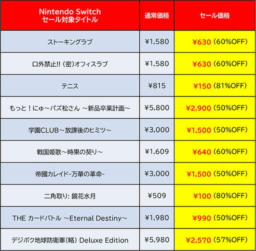 画像ギャラリー No.003のサムネイル画像 / Switch版「デジボク地球防衛軍（略）」や「サムライメイデン」がセール対象に。ディースリーの「Early Summer Sale」，本日開始