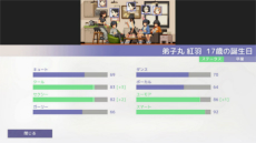画像ギャラリー No.026のサムネイル画像 / アイドル事務所経営シム「Idol Manager」の日本語版PVが公開。どんな手を使ってでものし上がる業界の光と影を描く