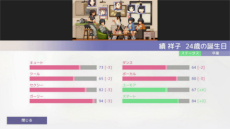 画像ギャラリー No.027のサムネイル画像 / アイドル事務所経営シム「Idol Manager」の日本語版PVが公開。どんな手を使ってでものし上がる業界の光と影を描く
