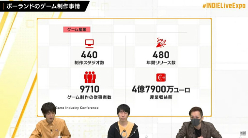 画像ギャラリー No.035のサムネイル画像 / 「INDIE Live Expo 2021」視聴レポート。5時間以上にわたって300以上のインディーズゲームが取り上げられた番組の内容をまとめて紹介