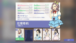 画像ギャラリー No.010のサムネイル画像 / 「Idol Manager」体験版プレイレポート。華やかな世界の裏で繰り広げられるアイドルプロデュース業のリアル