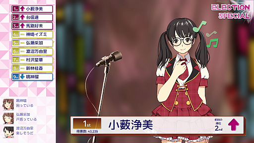 画像ギャラリー No.004のサムネイル画像 / 「Idol Manager」のゲーム詳細が公開。日本のアイドル業界がテーマのアイドル育成・事務所経営シム