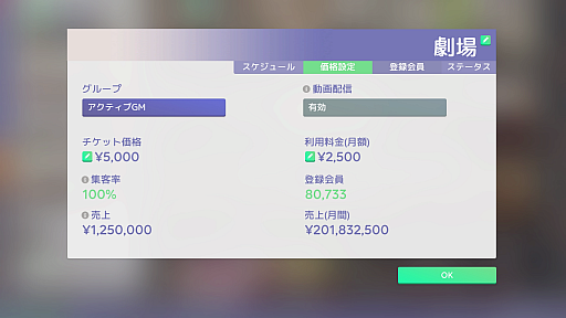 画像ギャラリー No.006のサムネイル画像 / 「Idol Manager」のゲーム詳細が公開。日本のアイドル業界がテーマのアイドル育成・事務所経営シム
