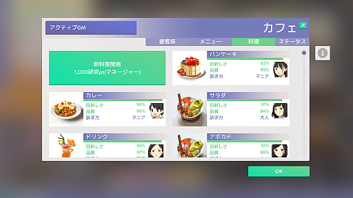 画像ギャラリー No.007のサムネイル画像 / 「Idol Manager」のゲーム詳細が公開。日本のアイドル業界がテーマのアイドル育成・事務所経営シム