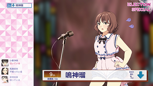 画像ギャラリー No.009のサムネイル画像 / 「Idol Manager」のゲーム詳細が公開。日本のアイドル業界がテーマのアイドル育成・事務所経営シム
