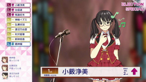 画像ギャラリー No.006のサムネイル画像 / アイドル事務所経営ゲーム「Idol Manager」メールインタビュー。ロシアの開発者は,日本のアイドルを題材にしたゲームをどう作り上げたのか