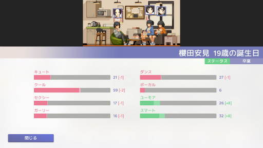 画像ギャラリー No.013のサムネイル画像 / 「Idol Manager」プレイレポート。アイドルプロデュース業の光と闇を体験できる本格事務所経営シム