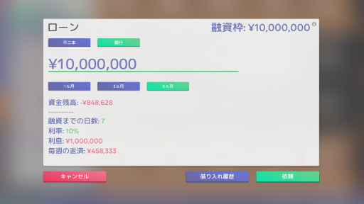 画像ギャラリー No.016のサムネイル画像 / 「Idol Manager」プレイレポート。アイドルプロデュース業の光と闇を体験できる本格事務所経営シム