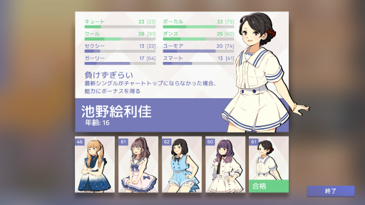 画像ギャラリー No.031のサムネイル画像 / 「Idol Manager」プレイレポート。アイドルプロデュース業の光と闇を体験できる本格事務所経営シム