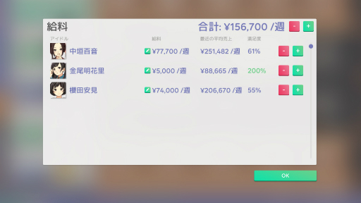 画像ギャラリー No.033のサムネイル画像 / 「Idol Manager」プレイレポート。アイドルプロデュース業の光と闇を体験できる本格事務所経営シム