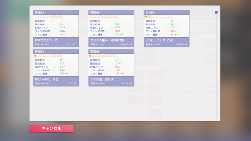 画像ギャラリー No.044のサムネイル画像 / 「Idol Manager」プレイレポート。アイドルプロデュース業の光と闇を体験できる本格事務所経営シム