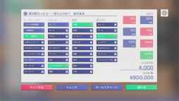 画像ギャラリー No.045のサムネイル画像 / 「Idol Manager」プレイレポート。アイドルプロデュース業の光と闇を体験できる本格事務所経営シム