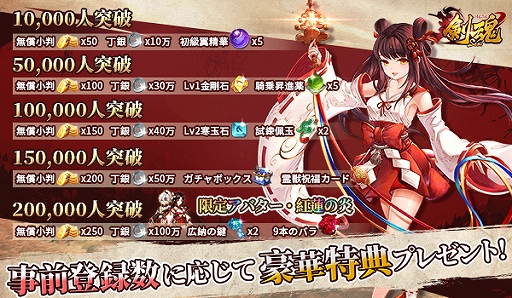 画像ギャラリー No.013のサムネイル画像 / スマホ向けMMORPG「剣魂〜剣と絆の異世界冒険伝」の事前登録が開始。キャンペーンも実施