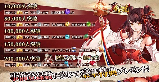 画像ギャラリー No.002のサムネイル画像 / 「剣魂〜剣と絆の異世界冒険伝」,事前登録者数が10万人を突破。Twitterキャンペーンを開催中