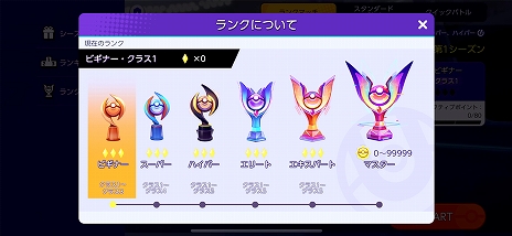 画像ギャラリー No.031のサムネイル画像 / 「Pokémon UNITE」のSwitch版が7月，スマホ版が9月に配信。6月24〜26日にネットワークテストが実施
