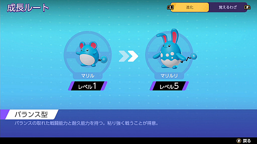 画像ギャラリー No.003のサムネイル画像 / 「Pokémon UNITE」のマリルリは,1対1において最強のとくせいを持つバランス型ポケモン