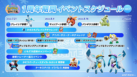 画像ギャラリー No.008のサムネイル画像 / 「Pokémon UNITE」，配信開始1周年を記念する盛りだくさんのイベントを発表