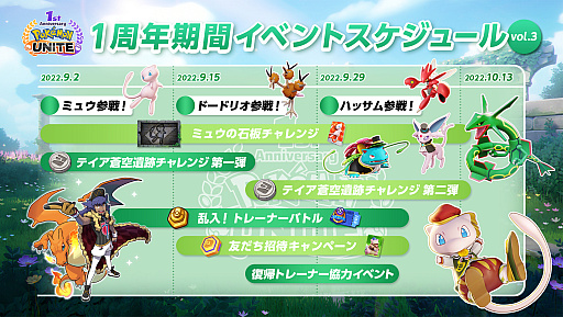 画像ギャラリー No.022のサムネイル画像 / 「Pokémon UNITE」1周年イベント（後半）先行レポート。“テイア蒼空遺跡”が新たな戦いの場に。ミュウ，ドードリオ，ハッサムの参戦も