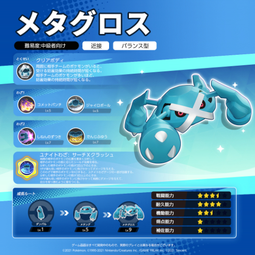 画像ギャラリー No.004のサムネイル画像 / 「ポケモンユナイト」に本日よりメタグロス参戦。ライセンスがもらえるログインボーナス＆ギフトコード配布も開催中