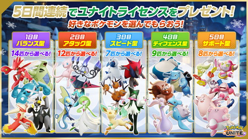 画像ギャラリー No.001のサムネイル画像 / ポケモンユナイトにデカヌチャンが登場。クリスマスプレゼントとして，5つのライセンスがもらえるログインキャンペーンも開催中