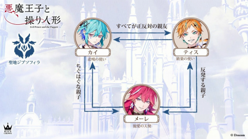 画像ギャラリー No.012のサムネイル画像 / 「悪魔王子と操り人形」メインストーリー新章が本日公開に。キャラクターのおさらいや3分で振り返る第6章までのダイジェスト動画をチェック
