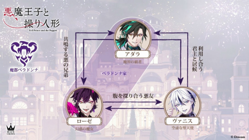 画像ギャラリー No.016のサムネイル画像 / 「悪魔王子と操り人形」メインストーリー新章が本日公開に。キャラクターのおさらいや3分で振り返る第6章までのダイジェスト動画をチェック