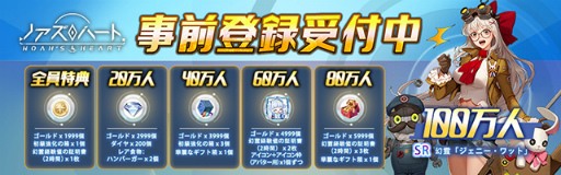 画像ギャラリー No.033のサムネイル画像 / オープンワールドRPG「ノアズハート」CBTレポート。果てしない広さのマップを自由に飛び回って探検してみた