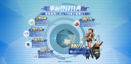 画像ギャラリー No.034のサムネイル画像 / オープンワールドRPG「ノアズハート」CBTレポート。果てしない広さのマップを自由に飛び回って探検してみた