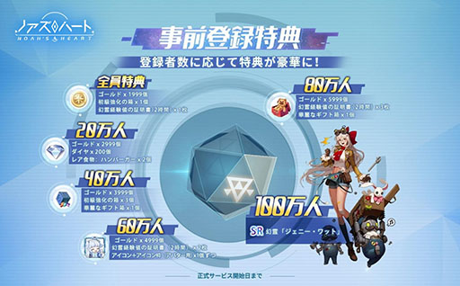 画像ギャラリー No.004のサムネイル画像 / スマホ＆PC対応の新作「ノアズハート」は7月28日にリリースへ。作曲家・横山 克氏が手がけたテーマ曲を使用したPVも公開中