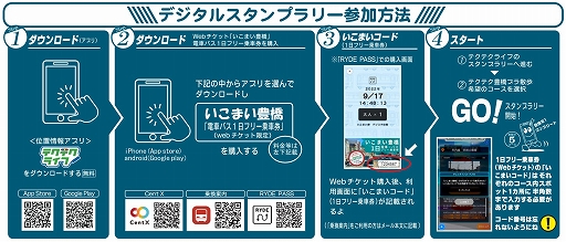 画像ギャラリー No.003のサムネイル画像 / 愛知県豊橋市で「テクテクライフ」を使った“街ブラ”イベントを9月17日より開催。5つのコースでスタンプラリーなどを実施