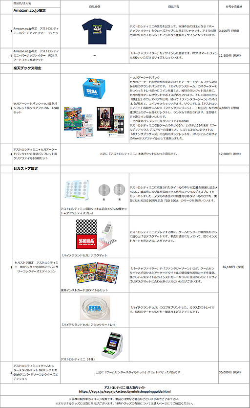 画像ギャラリー No.018のサムネイル画像 / 「アストロシティミニ」は12月17日に発売へ。新たな13の収録タイトルと,アクセサリをまとめた「ゲームセンタースタイルキット」も発表