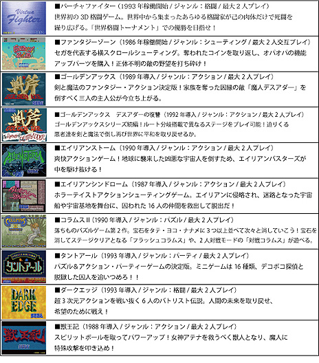 画像ギャラリー No.042のサムネイル画像 / 「アストロシティミニ」，スペースハリアーなど新たに13の収録タイトルが発表。専用デザインのアーケードスティックも登場
