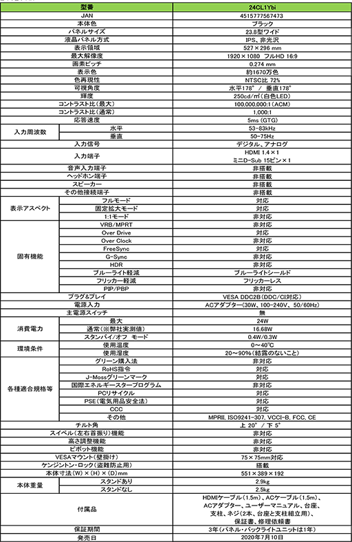 画像ギャラリー No.006のサムネイル画像 / Acer，165Hz＆FreeSync対応でフルHD仕様のゲーマー向け31.5インチ湾曲ディスプレイを発売