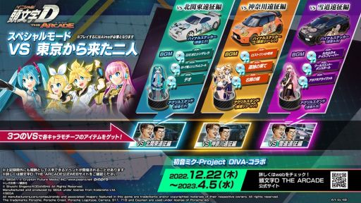 画像ギャラリー No.024のサムネイル画像 / 「頭文字D THE ARCADE」で「初音ミク -Project DIVA-」とのコラボイベント開催