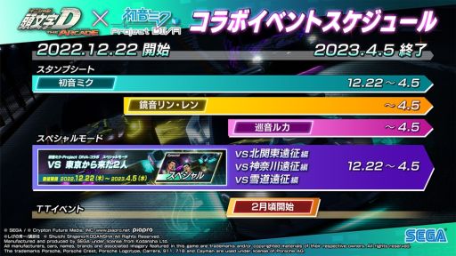画像ギャラリー No.025のサムネイル画像 / 「頭文字D THE ARCADE」で「初音ミク -Project DIVA-」とのコラボイベント開催