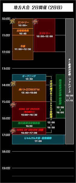 画像ギャラリー No.007のサムネイル画像 / 「頭文字DAC」,公式全国大会「公道最強決定戦 2nd」の地方大会が8月31日に開幕