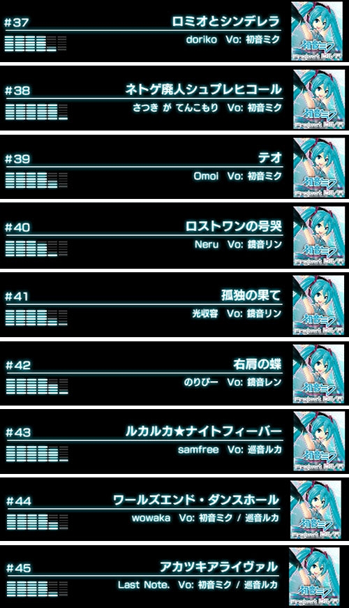 画像ギャラリー No.016のサムネイル画像 / 「頭文字D THE ARCADE」,初音ミク -Project DIVA-コラボをEX復刻開催。コラボ新アイテムが多数登場