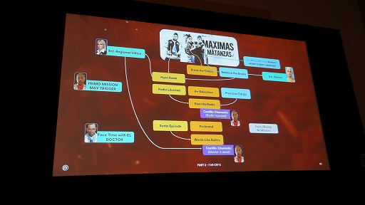 画像ギャラリー No.012のサムネイル画像 / ［GDC 2023］「ファークライ6」はどのように革命を描いたのか。AAAタイトルにおけるナラティブ・デザインを解き明かす講演をレポート