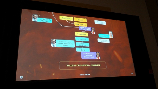 画像ギャラリー No.013のサムネイル画像 / ［GDC 2023］「ファークライ6」はどのように革命を描いたのか。AAAタイトルにおけるナラティブ・デザインを解き明かす講演をレポート