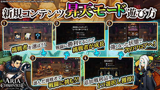 画像ギャラリー No.003のサムネイル画像 / 「ARIA CHRONICLE」に新コンテンツ“昇天モード”が12月下旬に実装へ。同モードの体験版の配信が本日スタート